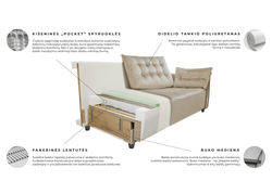 Svetainės baldai | MAGRĖS BALDAI minkštas miegamas kampas svetainės kambariui, biurui RUBIN